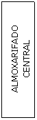 Caixa de texto: ALMOXARIFADO 
CENTRAL
