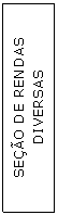 Caixa de texto: SEO DE RENDAS DIVERSAS