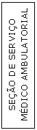 Caixa de texto: SEO DE SERVIO MDICO AMBULATORIAL